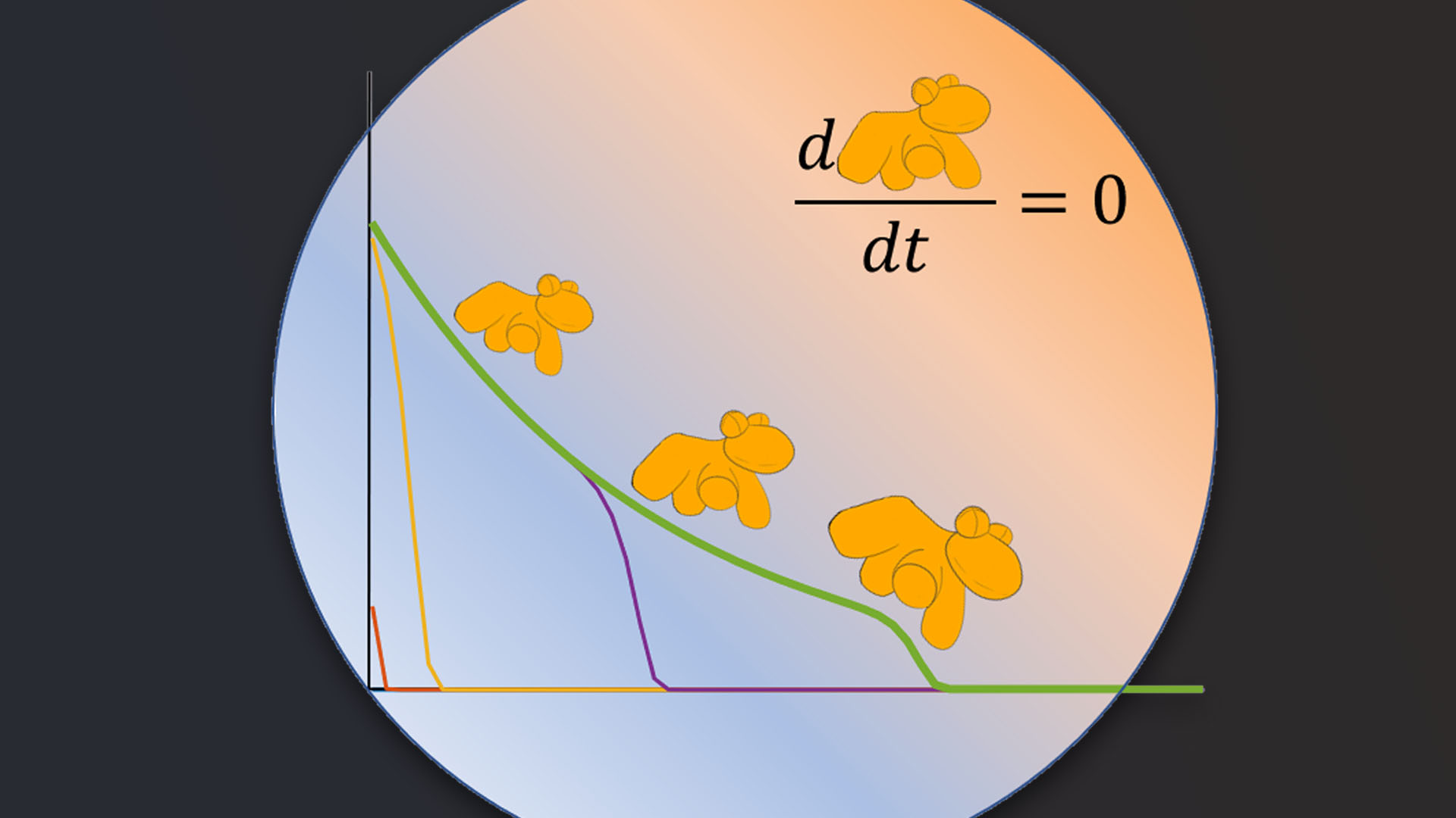 Theoretical Evolutionary Ecology